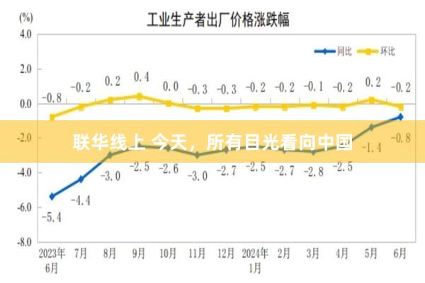 联华线上 今天，所有目光看向中国